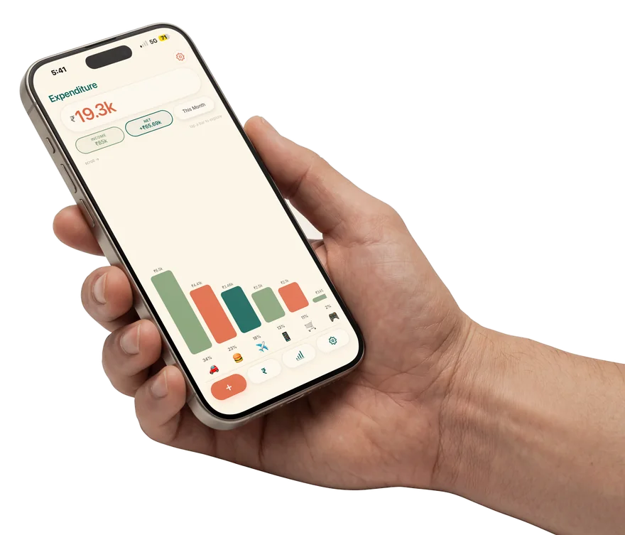 The TLDR Money Expenditure screen on an iPhone held in one hand: ₹19.3k spent this month against ₹85k of income, above a bar chart of spending by category.